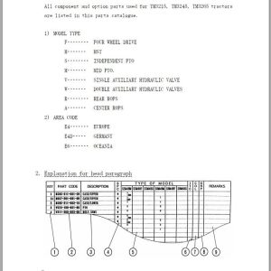 Iseki Tractor TM3215 TM3245 TM3265 Parts Catalog 1774 095 100 00 1