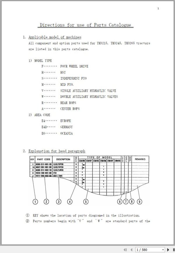 Iseki Tractor TM3215 TM3245 TM3265 Parts Catalog 1774 095 100 00 1