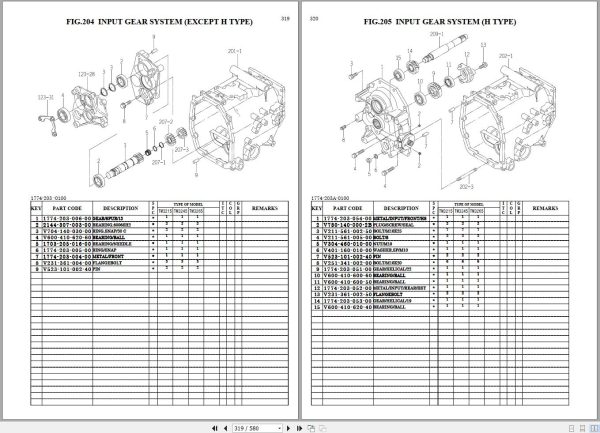 Iseki Tractor TM3215 TM3245 TM3265 Parts Catalog 1774 095 100 00 2
