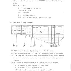 Iseki Tractor TMG18 Parts Catalog 1688 097 100 10 1