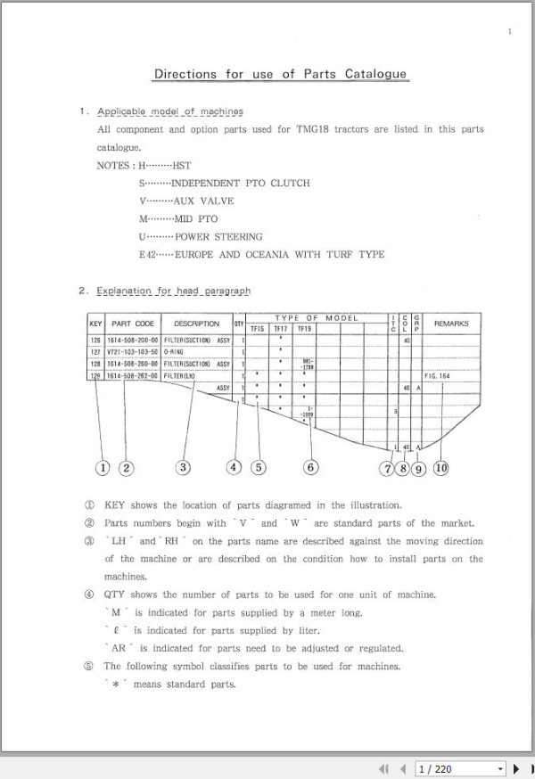 Iseki Tractor TMG18 Parts Catalog 1688 097 100 10 1