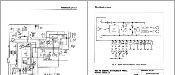 Iseki Tractor TR63 Operators Manual and Diagram 2