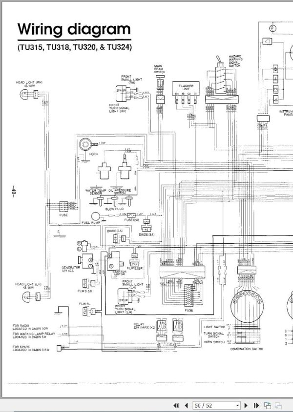 Iseki Tractor TU320F TU324F Operators Manual and Diagram 8808 1000 2