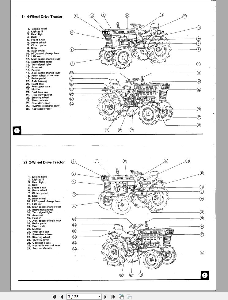 Iseki Tractor TX1000 TX1300 TX1500 Operators Manual and Electrical Wiring Diagram 1