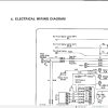 Iseki Tractor TX1000 TX1300 TX1500 Operators Manual and Electrical Wiring Diagram 2
