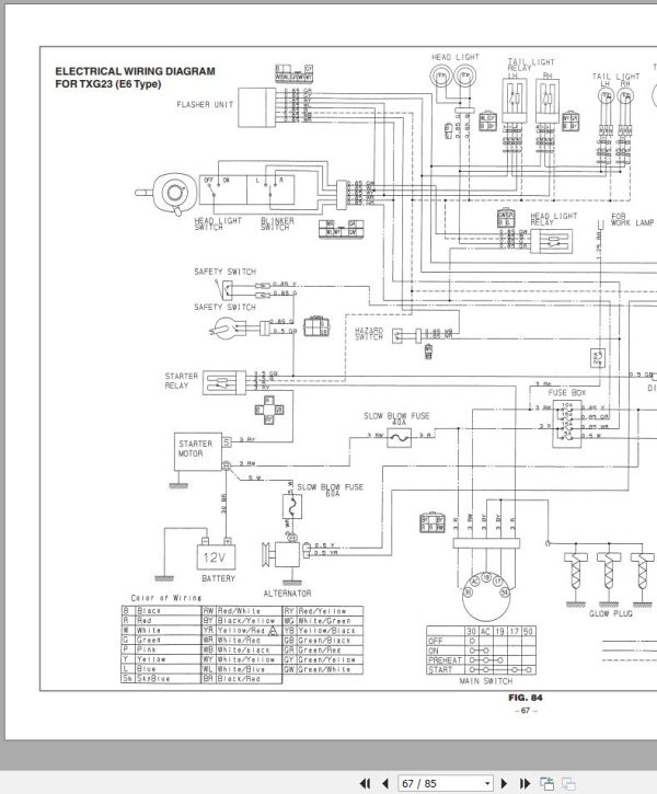 Iseki Tractor TXG23 Operators Manual and Diagram 2