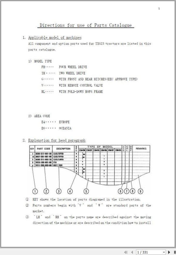 Iseki Tractor TXG23 Parts Catalog 1739 097 100 20 1