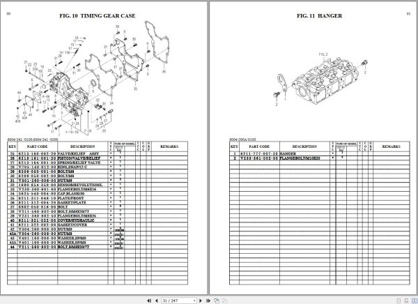 Iseki Tractor TXG237 Parts Catalog 1739 097 200 1E 2