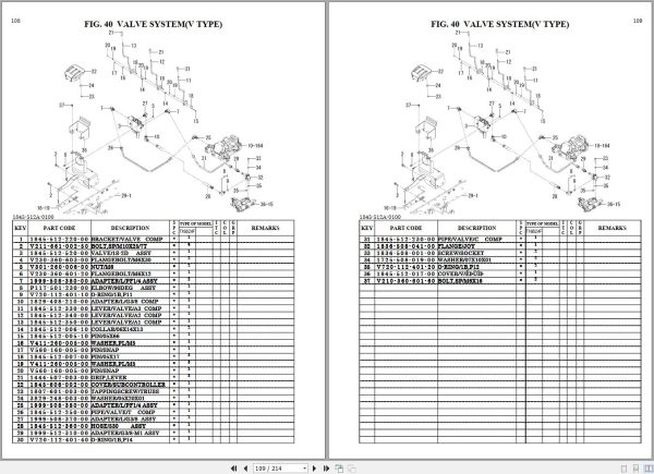 Iseki Tractor TXGS24 Parts Catalog 1845 097 100 0A 2