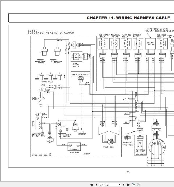 Iseki Zero Turn Mower SZ330 Operators Manual and Diagram 2
