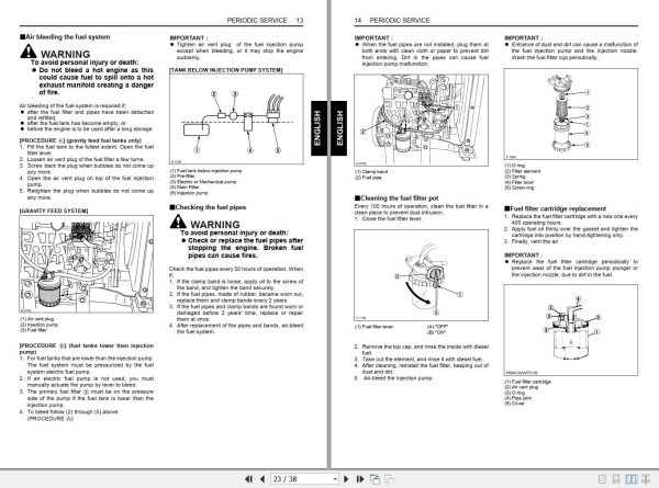 Kubota Engine D1005 E4 to V1505 E4 Operators Manual and Wiring Diagram EN 2