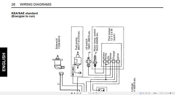 Kubota Engine D1005 E4 to V1505 E4 Operators Manual and Wiring Diagram EN 3