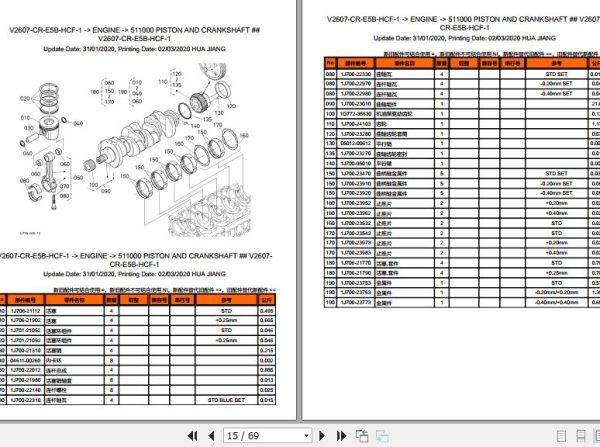 Kubota Engine V2607 CR E5B HCF 1 Parts List 2020 ZH 2
