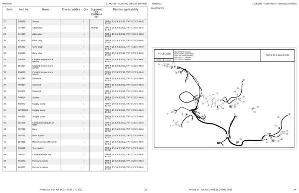 Manitou TMT X 25 S K E3 S2 TMT X 25 S 4W K E3 S2 Parts Catalog 647908 1
