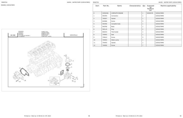 Manitou Telehandler MT 625 HA 75K ST3B S1 Mining Parts Catalog 647765 1