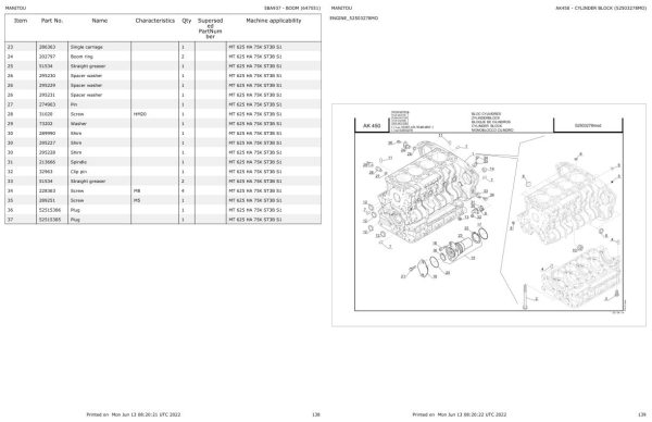 Manitou Telehandler MT 625 HA 75K ST3B S1 Parts Catalog 647551 1