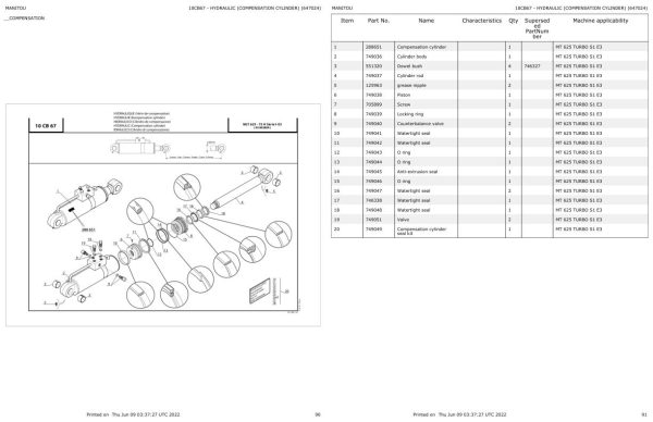 Manitou Telehandler MT 625 TURBO S1 E3 Parts Catalog 647024 1