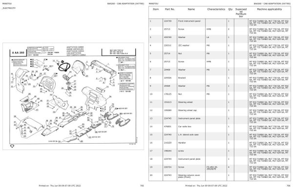 Manitou Telehandler MT 732 SA Parts Catalog 547785 1