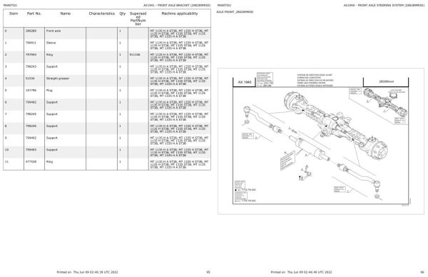 Manitou Telehandler MT 835 H ST3B Parts Catalog 647105 1