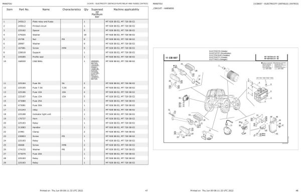 Manitou Telehandler MT 928 SB E2 Parts Catalog 547933 1