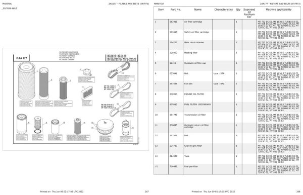 Manitou Telehandler MT 928 SC E2 Parts Catalog 547973 1