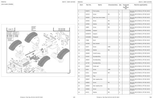 Manitou Telehandler MT 932 ST3B Parts Catalog 647449 1
