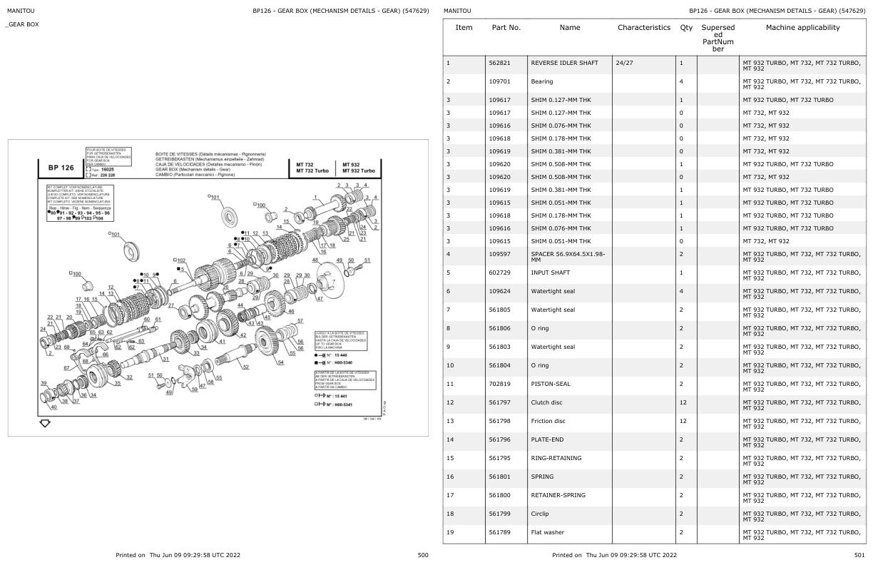 Manitou Telehandler MT 932 TURBO Parts Catalog 547629