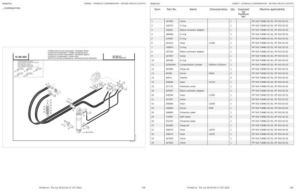 Manitou Telehandler MT 932 TURBO SC E2 Parts Catalog 547973 1