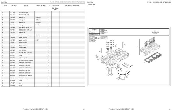 Manitou Telehandler MT 932 TURBO SD E3 Parts Catalog 271255MOD 1