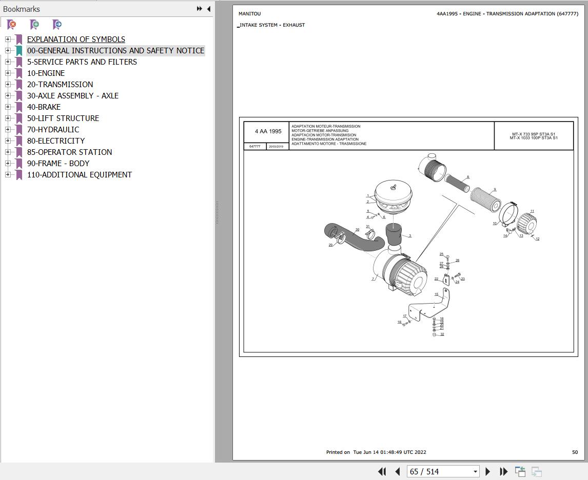 Manitou Telehandler MT X 1033 ST 100P ST3A S1 Parts Catalog 647777