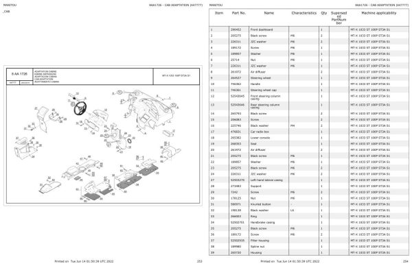 Manitou Telehandler MT X 1033 ST 100P ST3A S1 Parts Catalog 647777 1