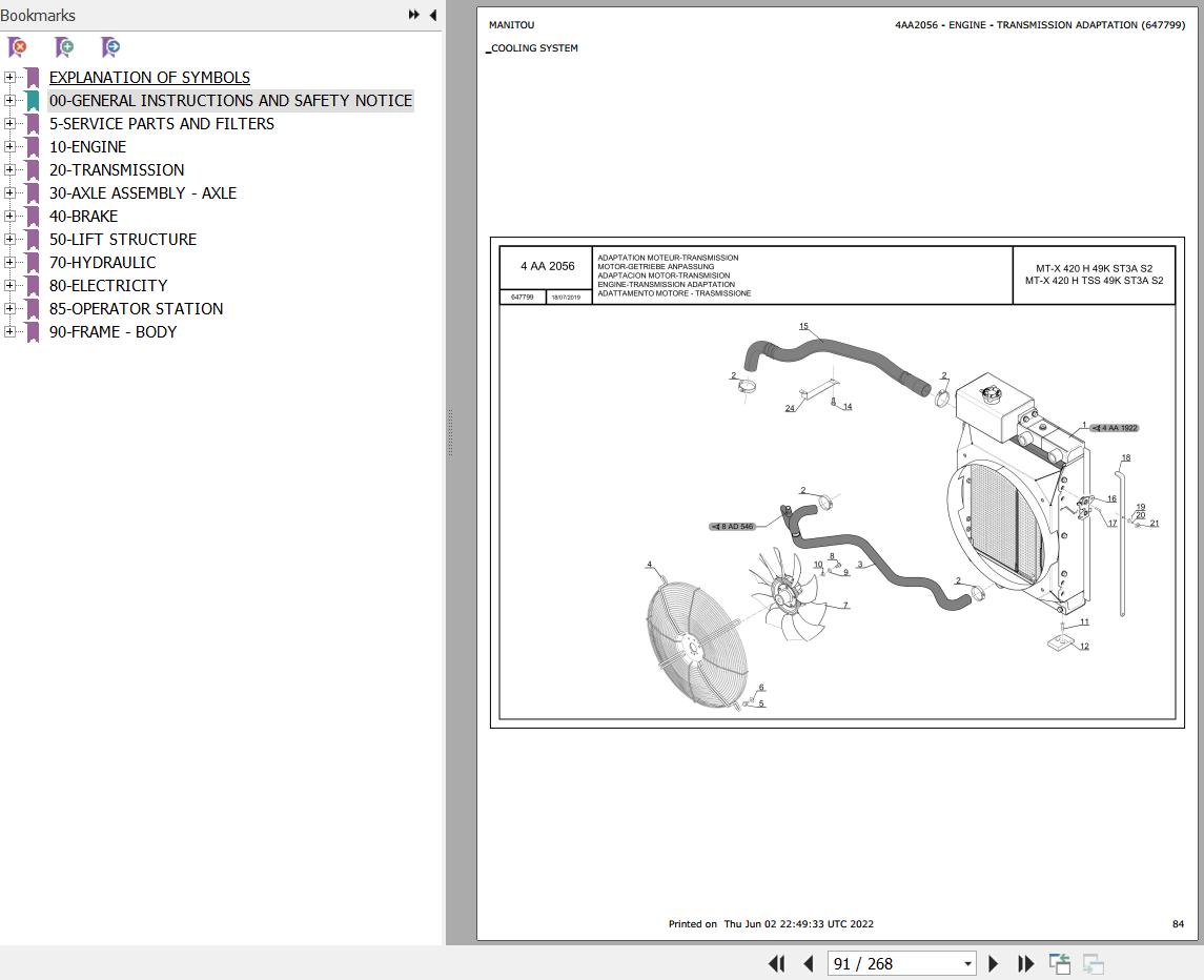 Manitou Telehandler MT X 420 H 49K ST3A S2 Parts Catalog 647799