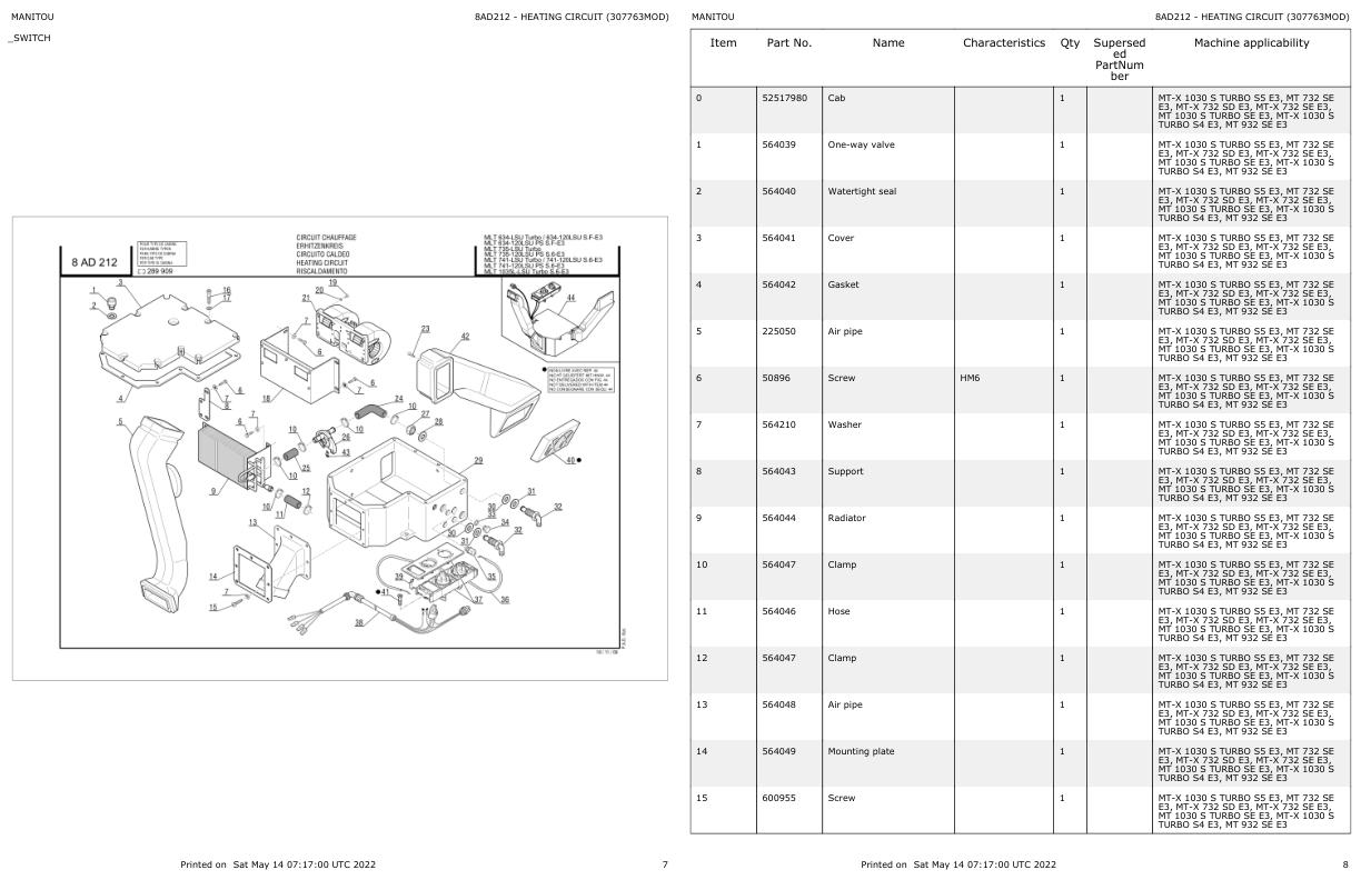 Manitou Telehandler MT X 732 S.E E3 1030 S T S5 E3 Parts Catalog 307763MOD