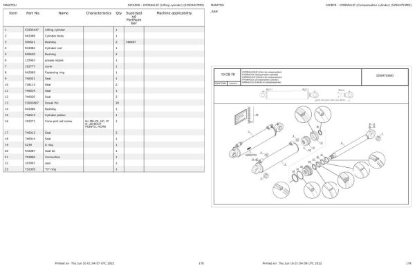 Manitou Telehandler MT X1840 100P ST3A S2 Parts Catalog 647813 1