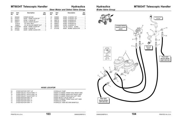 Manitou Telehandler MT6034 T Parts Manual 50960029 Rev. B 1