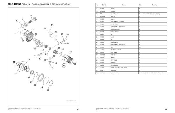 Manitou Telehandler MTA 5519 Series III Parts Manual 50960132 Rev. C 1