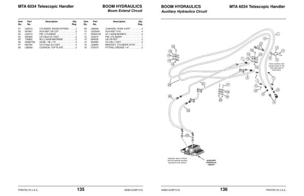Manitou Telehandler MTA 6034 Parts Manual 50960122 Rev. B 1