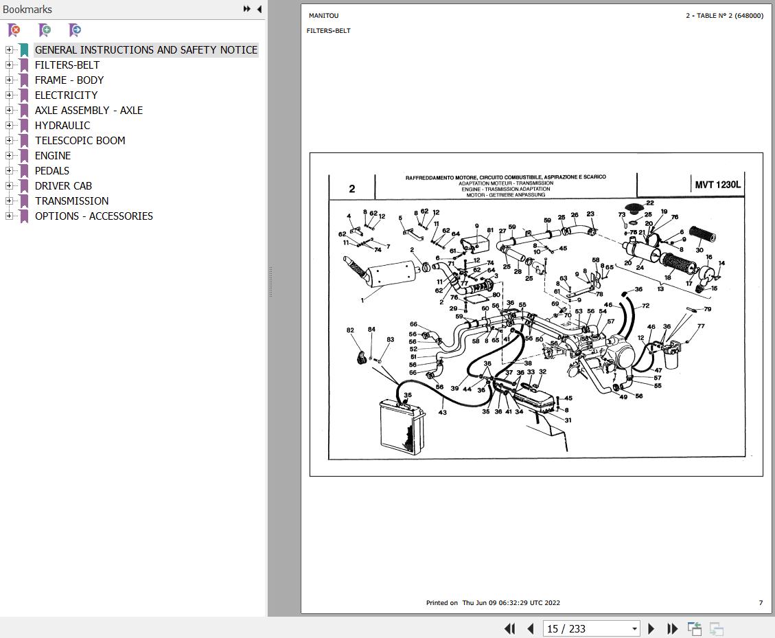 Manitou Telehandler MVT 1230 L COMFORT LINE MOT 1004 42 Parts Catalog 648000