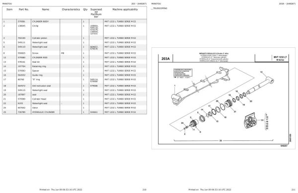 Manitou Telehandler MVT 1232 L TURBO SERIE M E2 Parts Catalog 64887 1