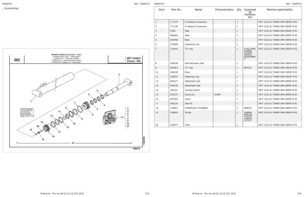 Manitou Telehandler MVT 1332 SL TURBO ORH SERIE M E2 Parts Catalog 648274 1
