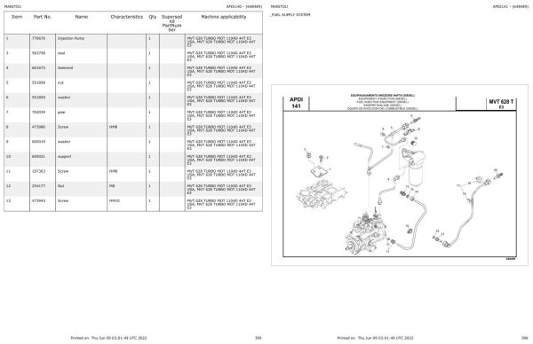 Manitou Telehandler MVT 628 TURBO MOT 1104D 44T E3 Parts Catalog 648489 1