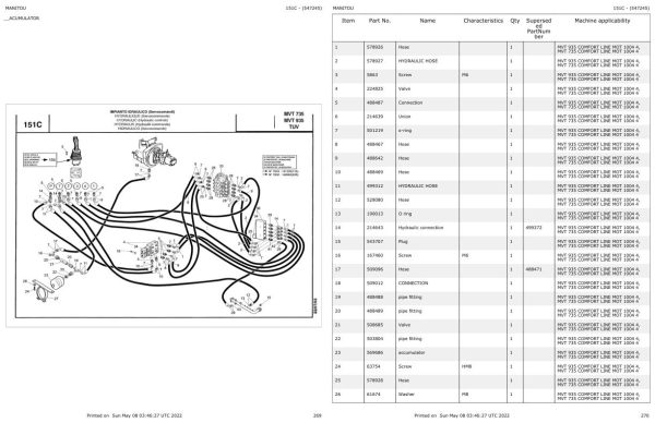 Manitou Telehandler MVT 735 COMFORT LINE MOT 1004 4 Parts Catalog 547245 1