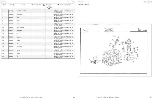 Manitou Telehandler MVT10100 MVT10100L Parts Catalog 648073 1