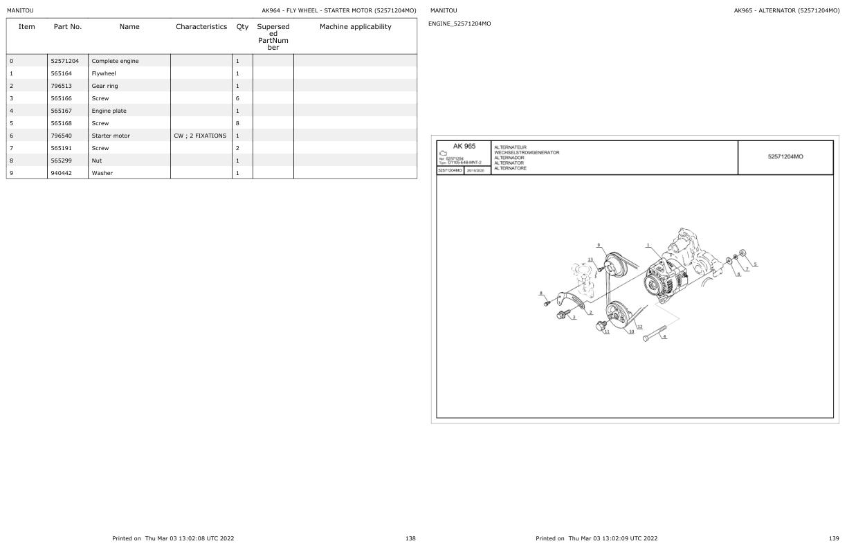 Manitou Telehandler TMM254WDKST5S1 Parts Catalog 52604143
