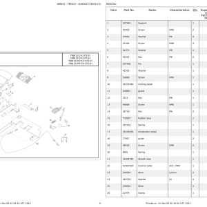Manitou Telehandler TMM25DKST5S1 Parts Catalog 52643841