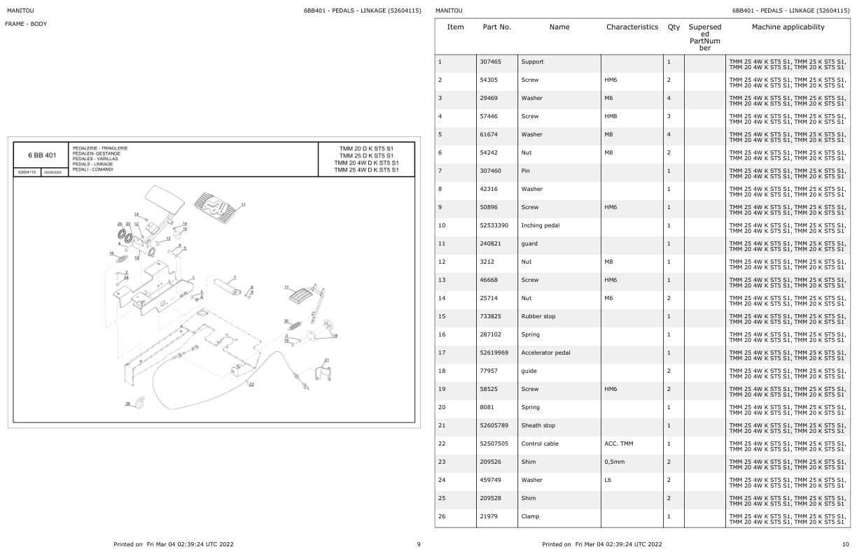 Manitou Telehandler TMM25DKST5S1 Parts Catalog 52643841
