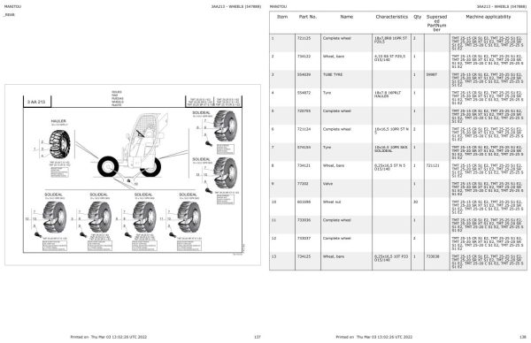 Manitou Telehandler TMT25 25S1E2 Parts Catalog 547888