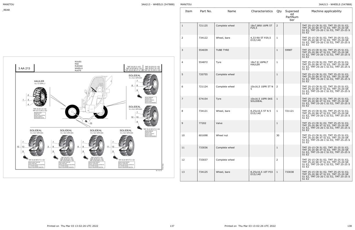 Manitou Telehandler TMT25 25S1E2 Parts Catalog 547888