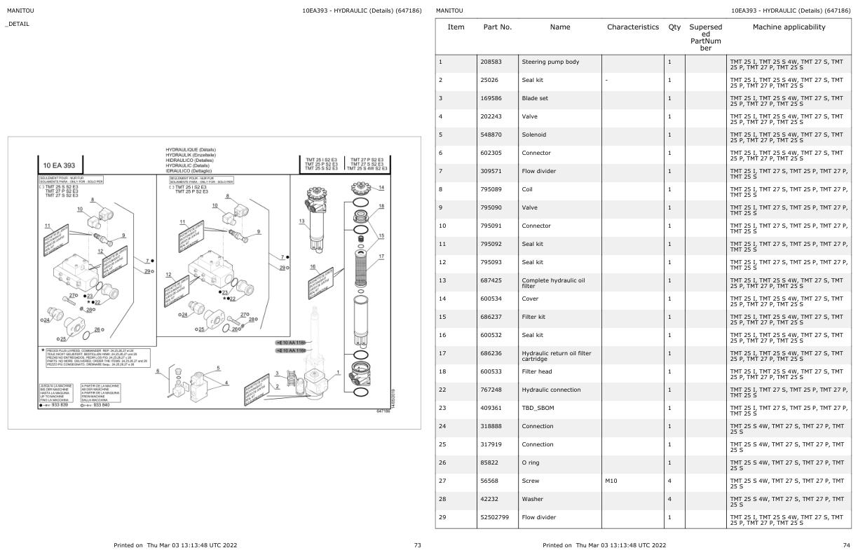 Manitou Telehandler TMT25SS2E3 Parts Catalog 647186