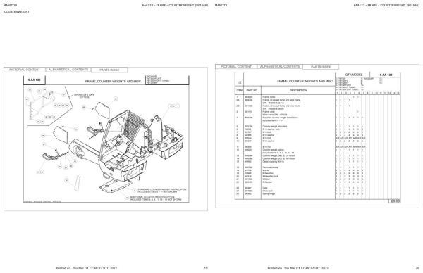 Manitou Telehandler TMT320 FL Parts Catalog